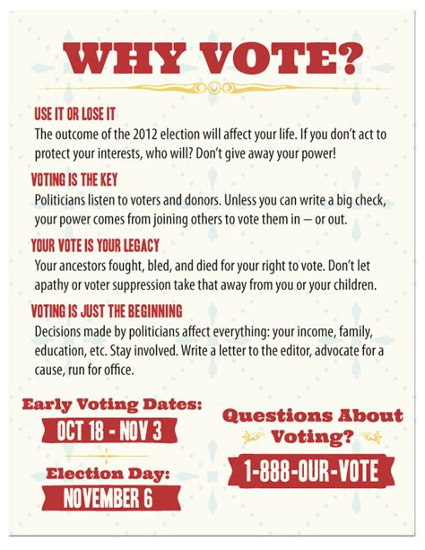 Why Vote Postcard On Behance