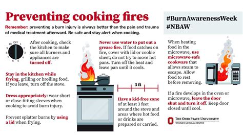 How To Prevent Cooking Fires And Burn Injuries Ohio State Health And Discovery
