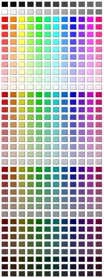 Hsv Color Palette Extensions