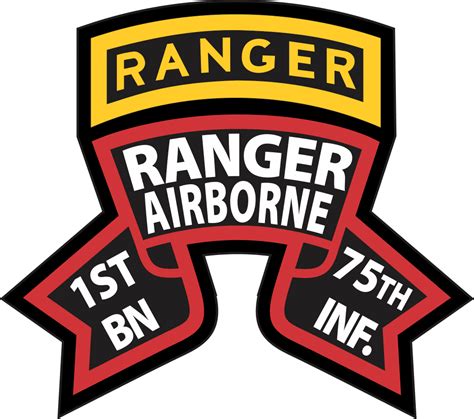 1st Battalion 75th Rgt Ranger Airborne Decal