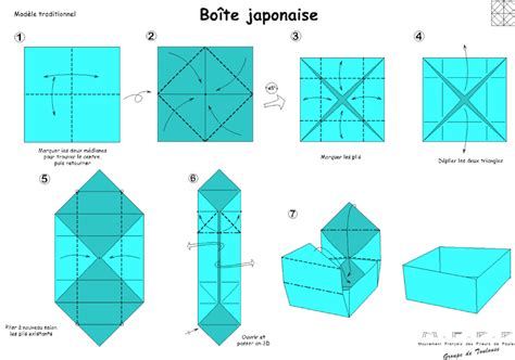 Cet adorable métier de chenille en papier 3d est un projet mignon et glissant à réaliser avec vos enfants! explication origami boite