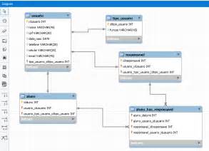 Azure Sql Database Como Fazer Um Join Entre Tabelas De Bases Images