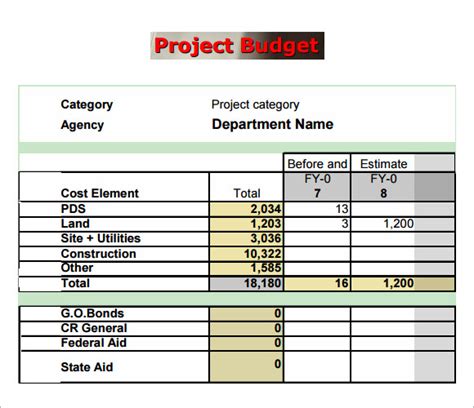 Easy Simple Project Budget Template