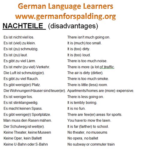 German Grammar German Words German Language Learning Learn A New