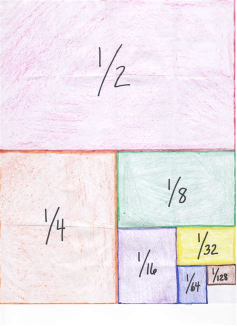 Fractions Demonstrated By Folding A Sheet Of Paper Relief Teaching Ideas Fractions Math