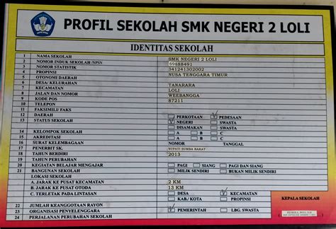 Download Format Contoh Profil Sekolah Dasar Tebaru File Sekolah Vrogue