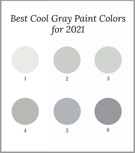 2021 Paint Color Trends Artofit