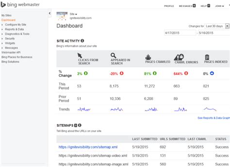 The Ultimate Guide To Bing Webmaster Tools