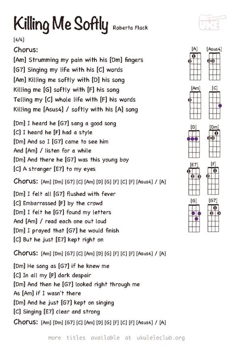 Free Printable Sheet Music For Ukulele