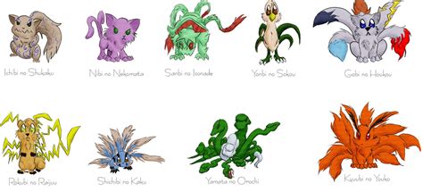 naruto: Biyus