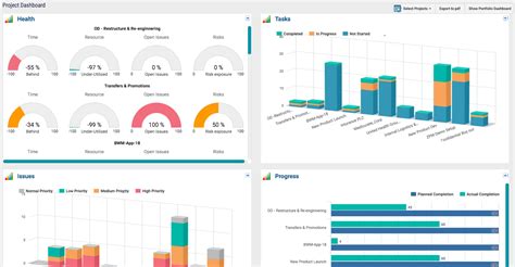 The visual project management to plan, manage and track work! ZilicusPM 14.4 Launched with Executive Project Portfolio ...