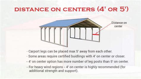 20x36 Vertical Roof Carport Buy Online At Great Price
