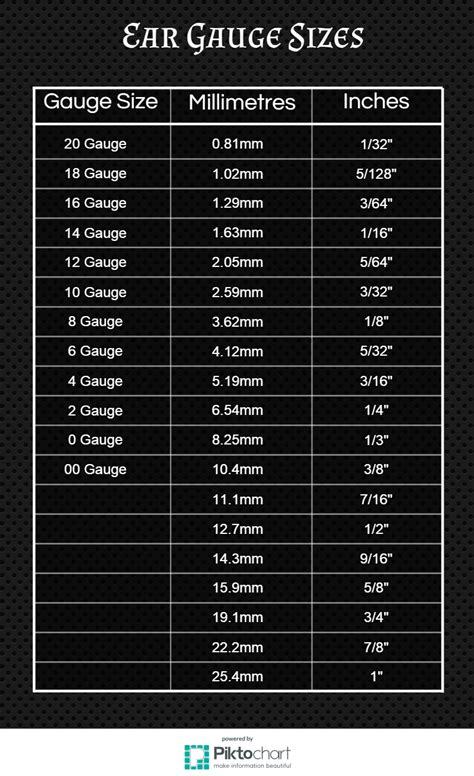 Earring Gauge Chart Actual Size