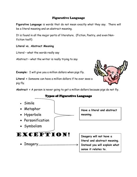 👍 Figurative Language Imagery Examples 🔎examples Of Figurative
