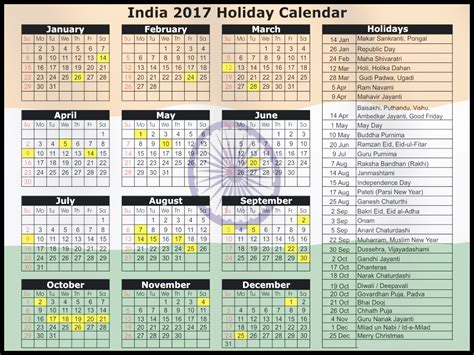 Celebrating them while you pay a visit to the country is a great. Indian calendar 2017 with holidays and festival ...