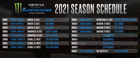 Live results timetable tv schedule. 2021 Monster Energy Supercross Series Schedule | Swapmoto Live