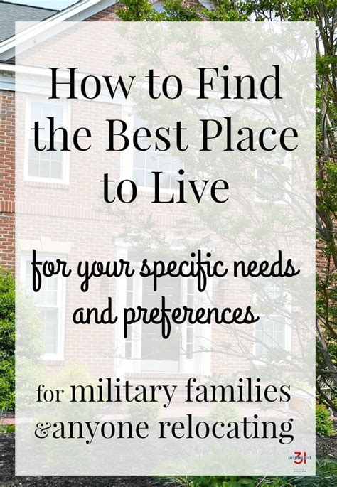 Find the Best Place to Live - Organized 31