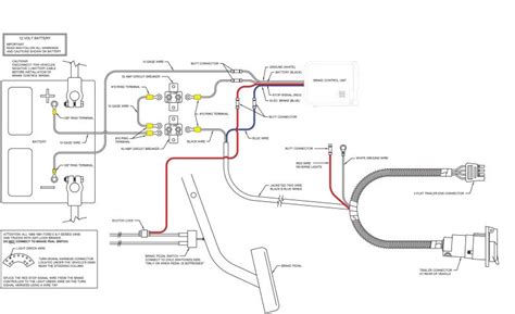 Wiring diagram for stock trailer refrence lovely trailer wiring. Curt Universal Installation Kit for Trailer Brake Controller - 7-Way RV - 10 Gauge Curt Wiring ...