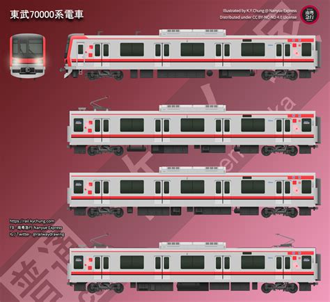 Tobu 70000 Series - Nanyue Express