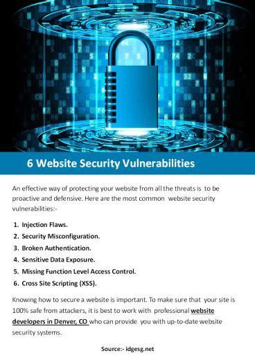 PPT 6 Website Security Vulnerabilities PowerPoint Presentation Free