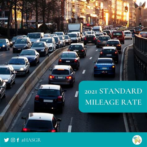 Estimated credit score or interest rate. 2021 Standard Mileage Rates Announced | Heintzelman ...