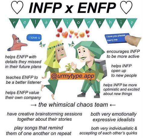 What Each Mbti Type Was Made To Do Enfp Personality Infp Mbti Hot Sex Picture