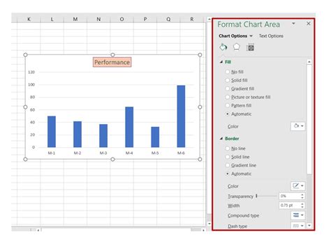 Formatting Charts In Excel