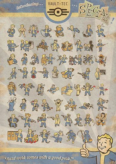 Vault Boy Fallout Perks Poster Medium 2194 Fallout