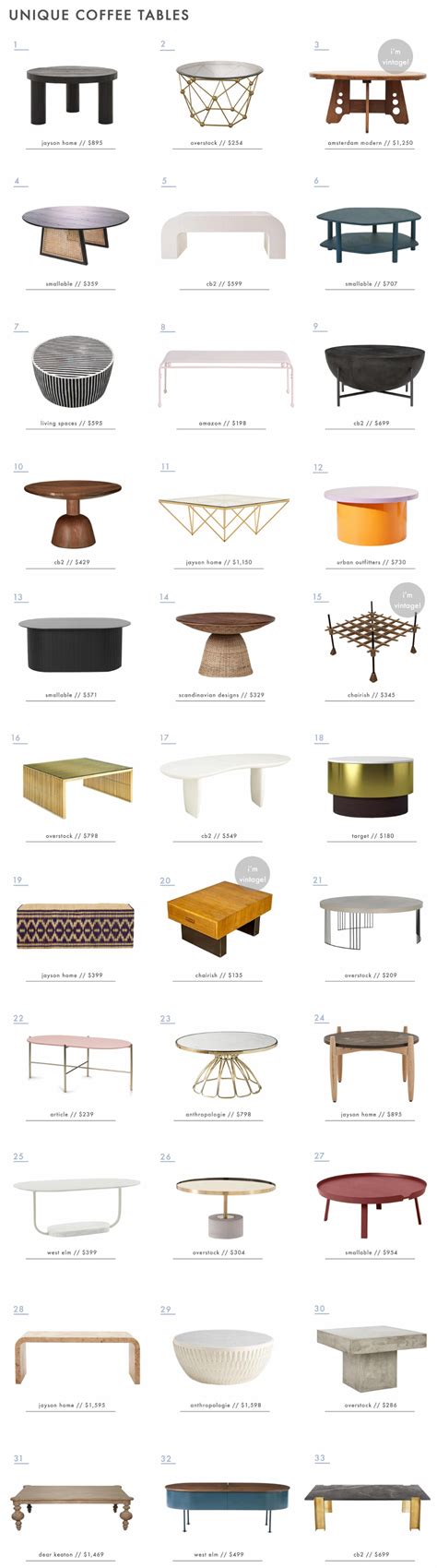Unique Coffee And Side Tables To Save Your Boring Living Room Rules To