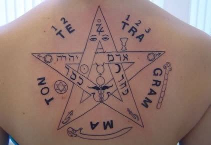 The tetragrammaton is called in the kabbala by various names. tetragrammaton tattoo | Occult Tattoos | Pinterest ...
