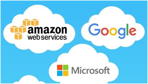 If you're looking for a cloud service provider or cloud solutions provider in malaysia, you've come to the right place. Foreign Cloud Service Providers Eying Domestic Financial ...