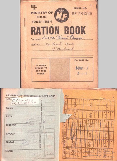 Ration Book 195354 On This Day 3rd July 1954 The End Of Food