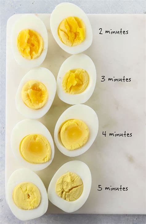 This guide is based on storing eggs in the refrigerator at about 40°f. Instant Pot Hard Boiled Eggs | Detoxinista