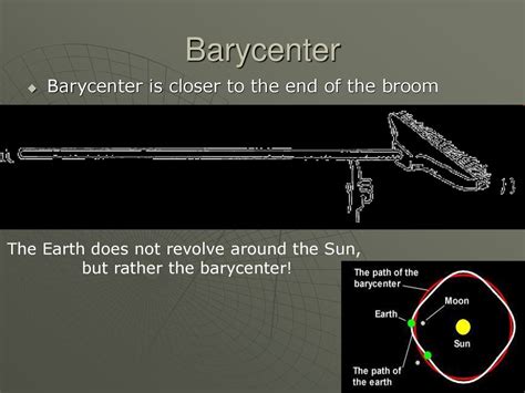 Solar System Overview Ppt Download