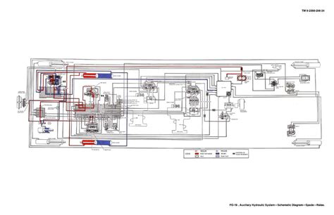 Easy To Follow Case 1845c Starter Wiring Diagram For Smooth Troubleshooting