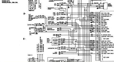 A beginner s overview of circuit diagrams. I need a complete set, full color wiring diagrams for a 1985 chevy s10 blazer 2.8l 4x4 carb ...