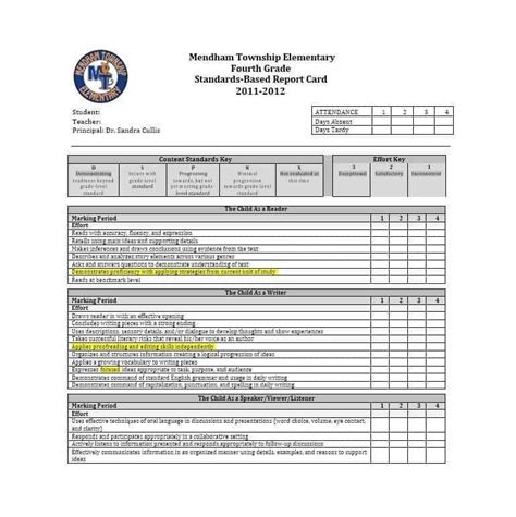 73 Create Homeschool Report Card Template Elementary Psd File For