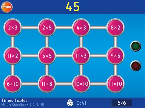 Get Practising Times Tables Topmarks Blog
