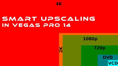 Upscaling Video To 4k In Vegas Pro 14 Smart Upscale Youtube