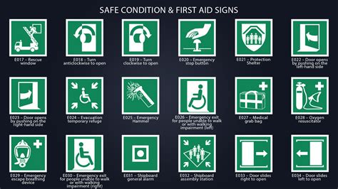 Safe Condition And Fire Protection 86 Signs Iso 7010
