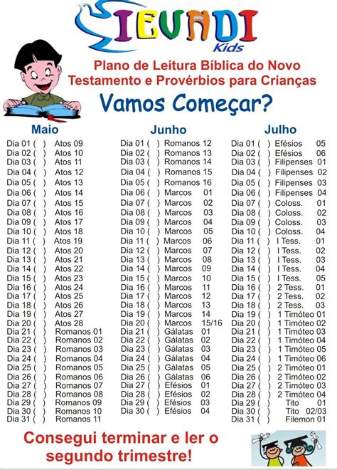 Plano De Leitura Bíblica 2º Trimestre Escolares Planos De Leitura