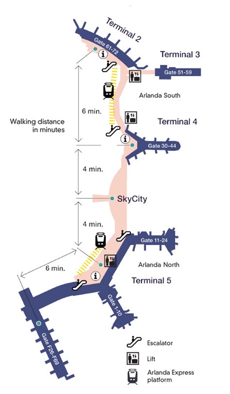 Karta över Stockholm Arlanda Flygplats Arlanda Express