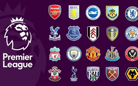 List Of English Premier League Epl 2021 Clubs