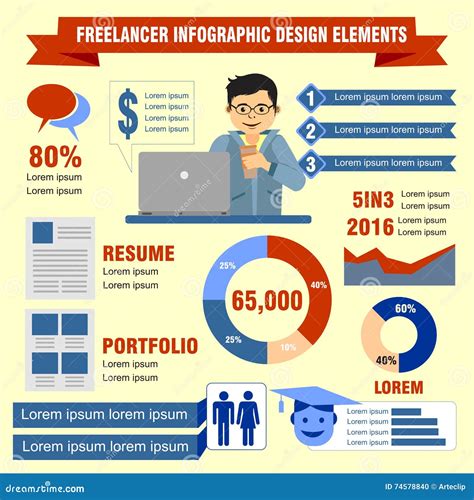 Freelancer Infographic Design Template Stock Vector Illustration Of