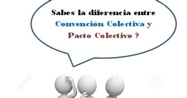 Lo Que Debes Saber Sobre Proceso Laboral Y Convenci N Colectiva