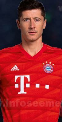 Robert lewandowski was born in 1980s. Pin on Celebrities all details