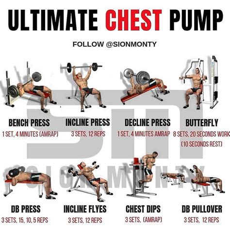 Chest Workout For Men At Gym