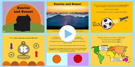 Science Sunrise And Sunset Seasons Lesson Teaching Powerpoint