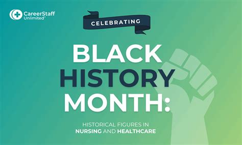 Black History Month 10 Healthcare And Nurse Innovators Careerstaff Unlimited