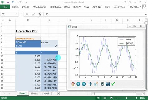 Data Visualization In Python Line Graph In Matplotlib Laptrinhx Vrogue